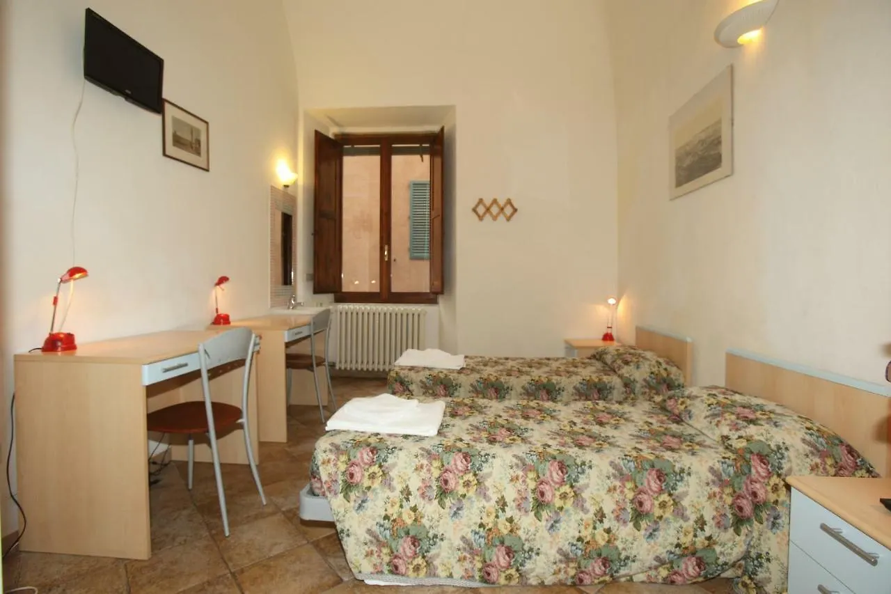 HostelCiompi Siena 0*,