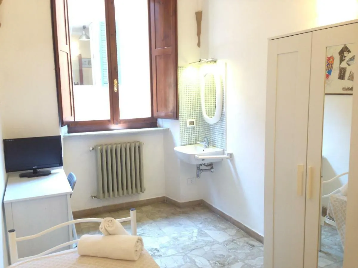 Ostello HostelCiompi Siena
